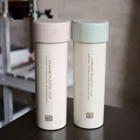 

Wholesale Wheat Straw Fiber Green Eco Biodegradable Water Bottle