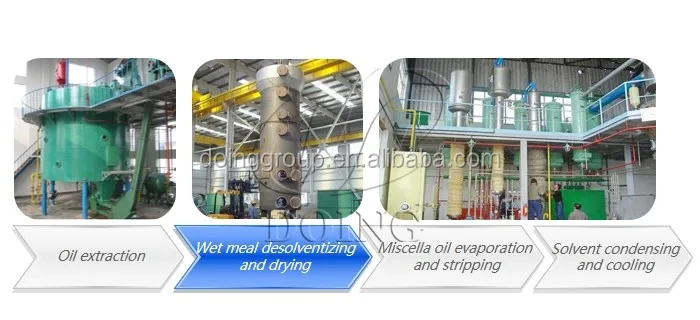 30 200 Tpd Full Continuous Soy Bean Oil Processing Machines Using Solvent Extraction Technology 3415