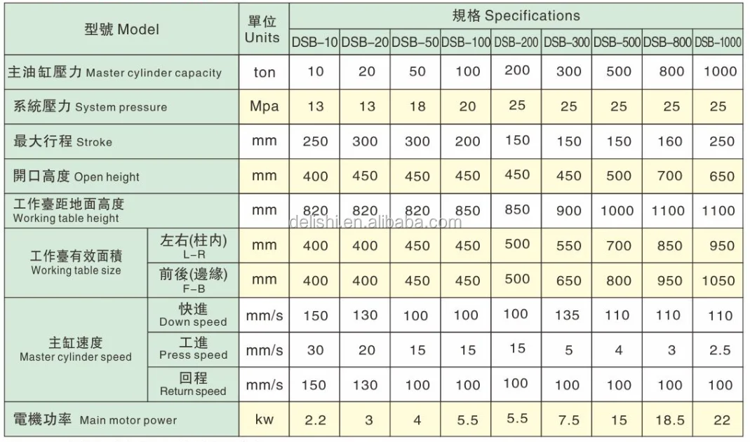 DSBS press spe..png