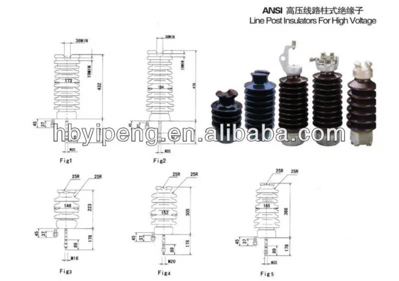 Isolateurs De Ligne Pour La Haute