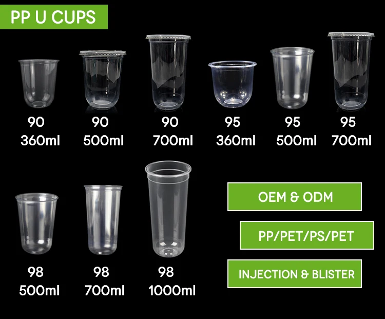 4.2 us cups in oz