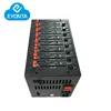 8 ports wavecom q24plus modem pool