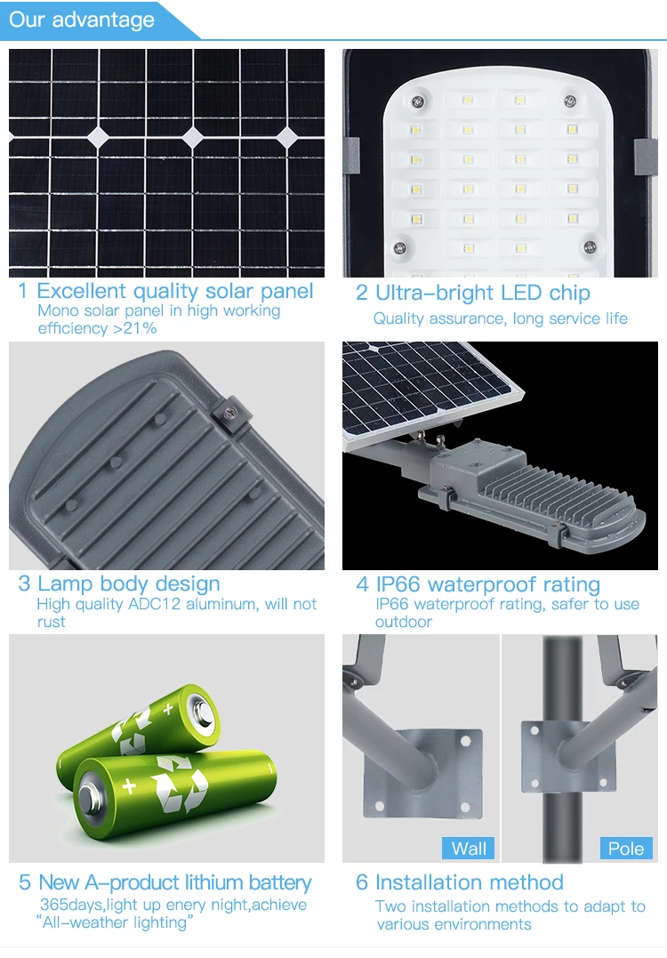 Gebosun Best Quality Waterproof Ip65 Outdoor 30w 50w Led Solar Street Light Price - Buy Gebosun 