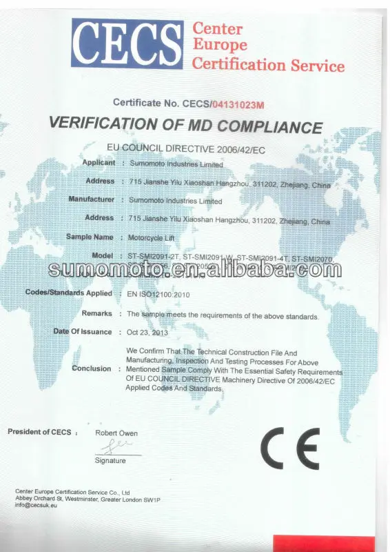 CE certificate for SMI20912070205520562057