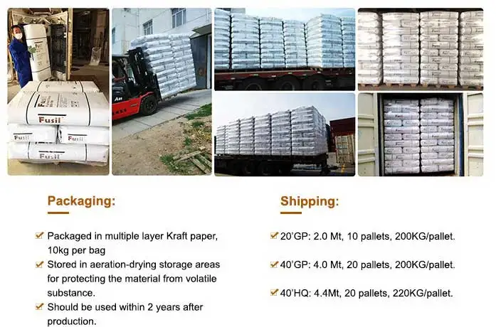 Industrial Grade 10kg Fumed Silica SiO2 for Coatings, Paper, Rubber ...