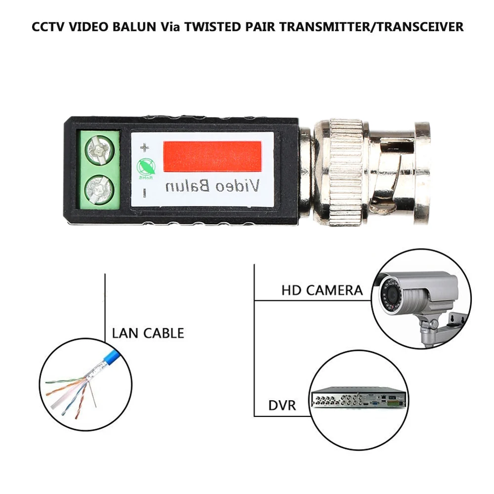 cat5 CCTV video balun