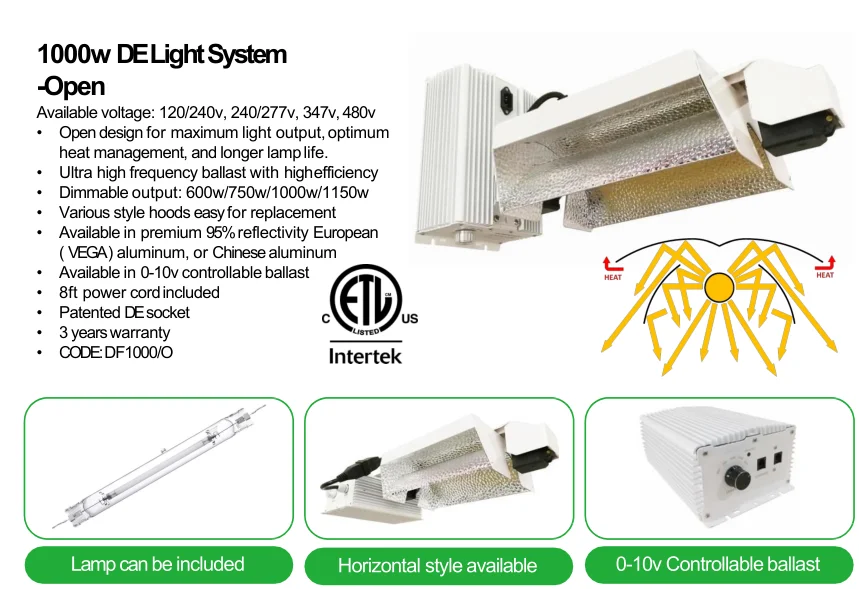 Hydroponics Double Ended 1000w De System 1000 Watt Hps Grow Lights ...