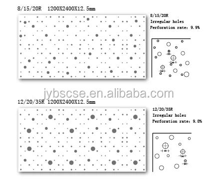 Irregular Round Hole Perforated Gypsum Ceiling Tiles View