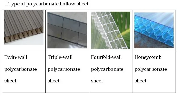 colored polycarbonate sheet polycarbonate board polycarbonate panel PC honeycomb hollow sheet