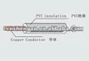 227 IEC 53 RVV electrical wire 1 cores copper conductor 06(RV)300/500V PVC Flexible Cabel(Cords)