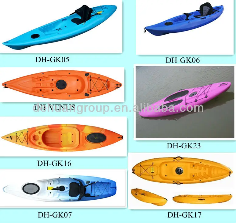 Sit on kayak.jpg