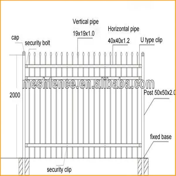 Metal Fence Panel Dimensions