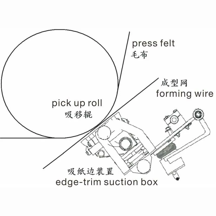 High Production Efficiency Paper Mill Equipped The Fullintelligent