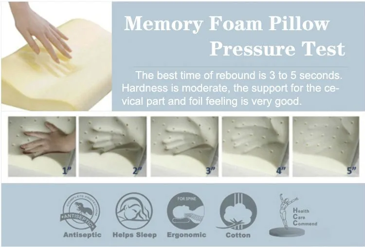 Silicone Silica The Perfect Hypoallergenic Cushion Reversible Cooling Gel Pillows Cool Blue Top