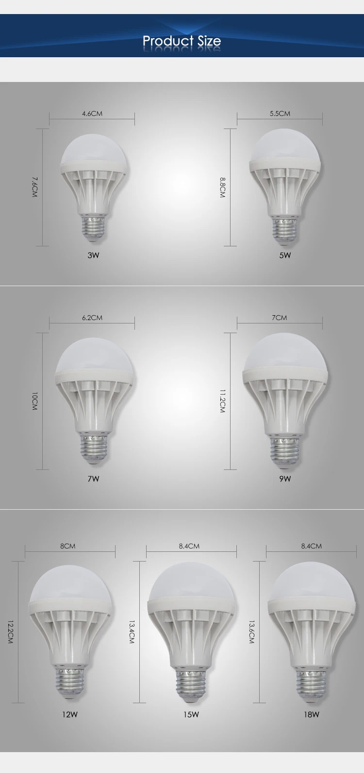 New Products 7w Cheap Price Wholesale E27 Bulb Led Light