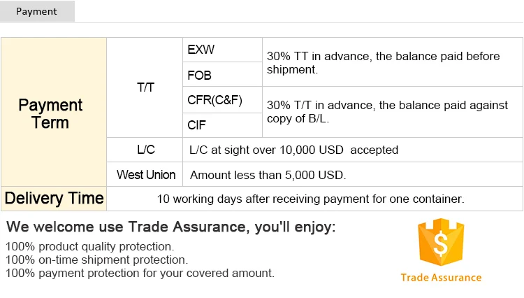 Advanced Technology GF20 Universal Rebar Hoop Bending Machine Stirrup Bender With ISO Certificate