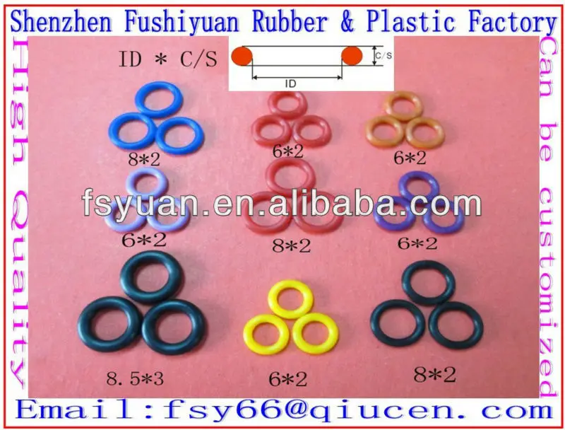 1 1 1 1 2 1 5 1 78 1 8 1 9 2mm Silicone Rubber O Rings Nr Cr Nbr Epdm O Ring Sizing Chart Buy O Ring Sizing Chart O Rings Seal Rings Product On Alibaba Com