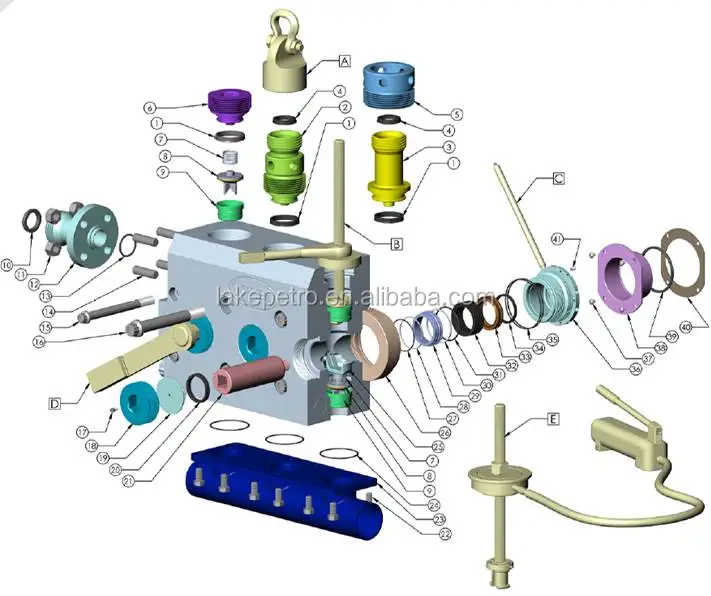 Fluid End And Pump Repair Parts For Plunger Pump Buy Plunger Pump