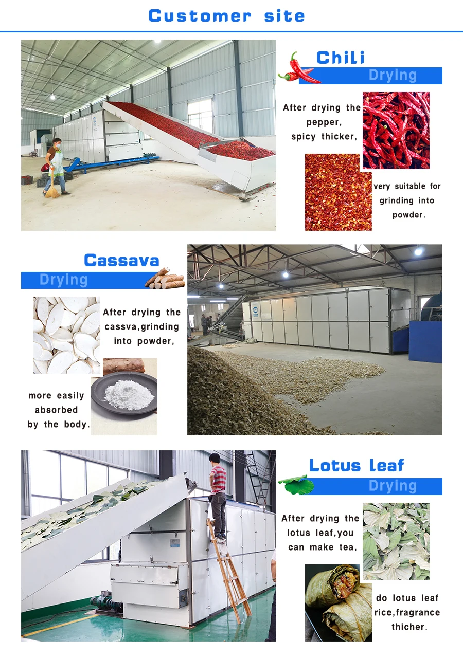 Cross Flow Fans, 380V, 22.9KW - detail 16