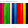 Wholesale chinese windsock fabric