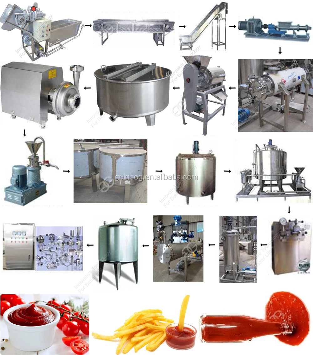 Fully Automatic Professional Ketchup Making Machine Production Line Of