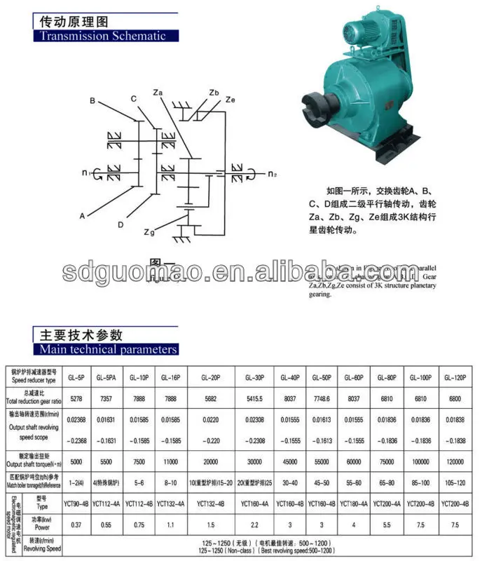 (1)GL-P technical data-andy hu