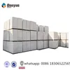 Germany Hebel AAC block machine /concrete block manufacturers