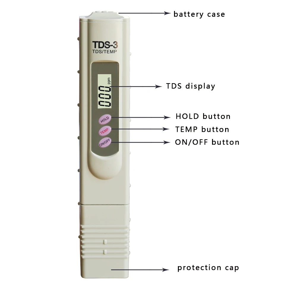 Tds l. Tds l. Tds l. Орбита тдс. Tds l.