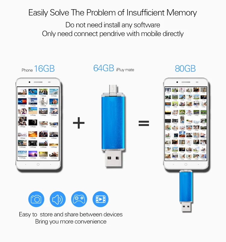 Multi Colors Otg 1gb 2gb 8gb 16gb 32gb 2 In 1 Android Smart Phone Usb Pendrive Flash Memory Stick Drive For Huawei Samsung - ANKUX.COM