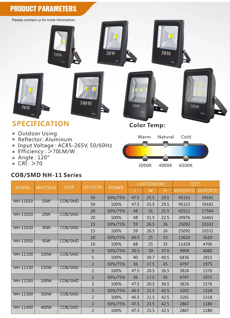 Best quality rechargeable led solar flood light led flood light with pir motion sensor