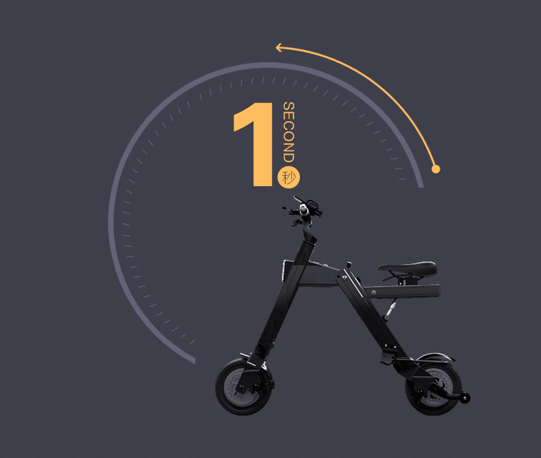 Folding Electric Bike.gif