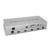 Factory Price HDMI 2x2 4K Video Wall controller