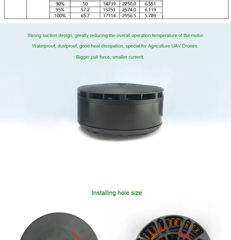 brushless motor bearings