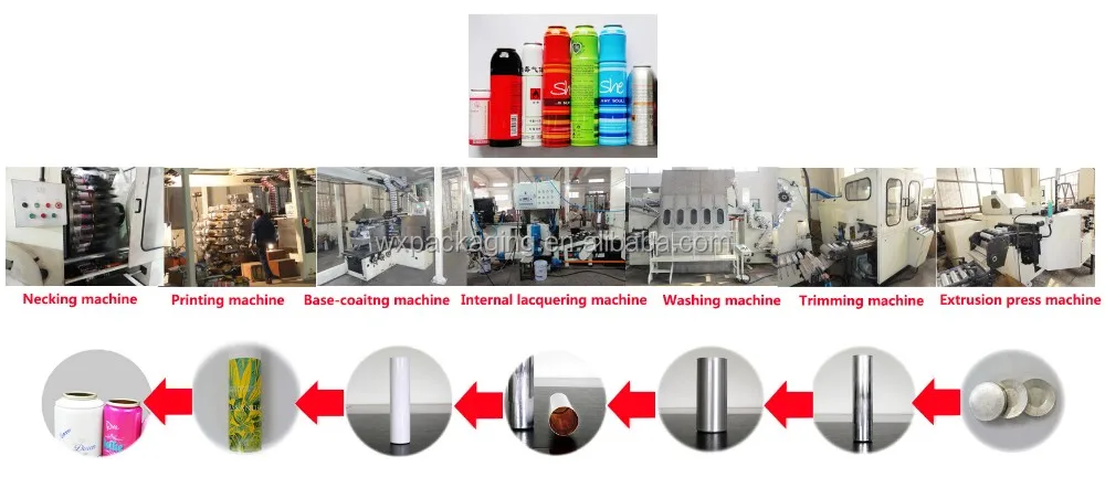 
Necking Machine for Aluminum Aerosol Can Production Line 