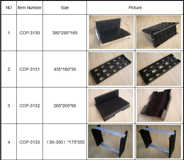 conductive plastic component box