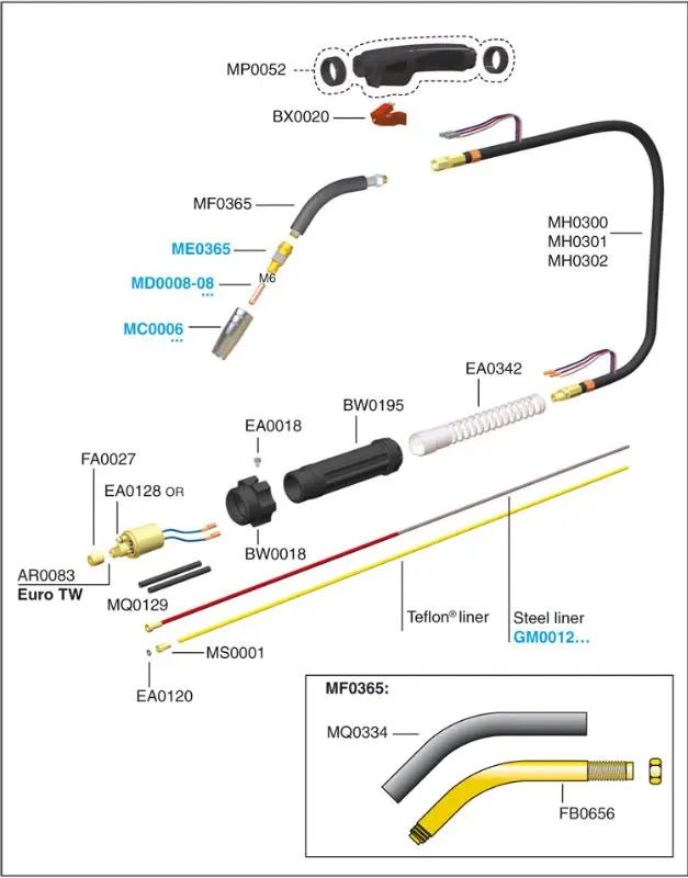 Mig/mag Welding Torch Trafimet Maxi 150 Mig Mag Torch - Buy Mig Mag ...