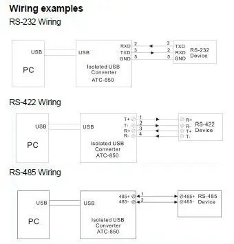 Usb To Serial Rs232 Converter With High Speed And Isolated (atc-850 ...