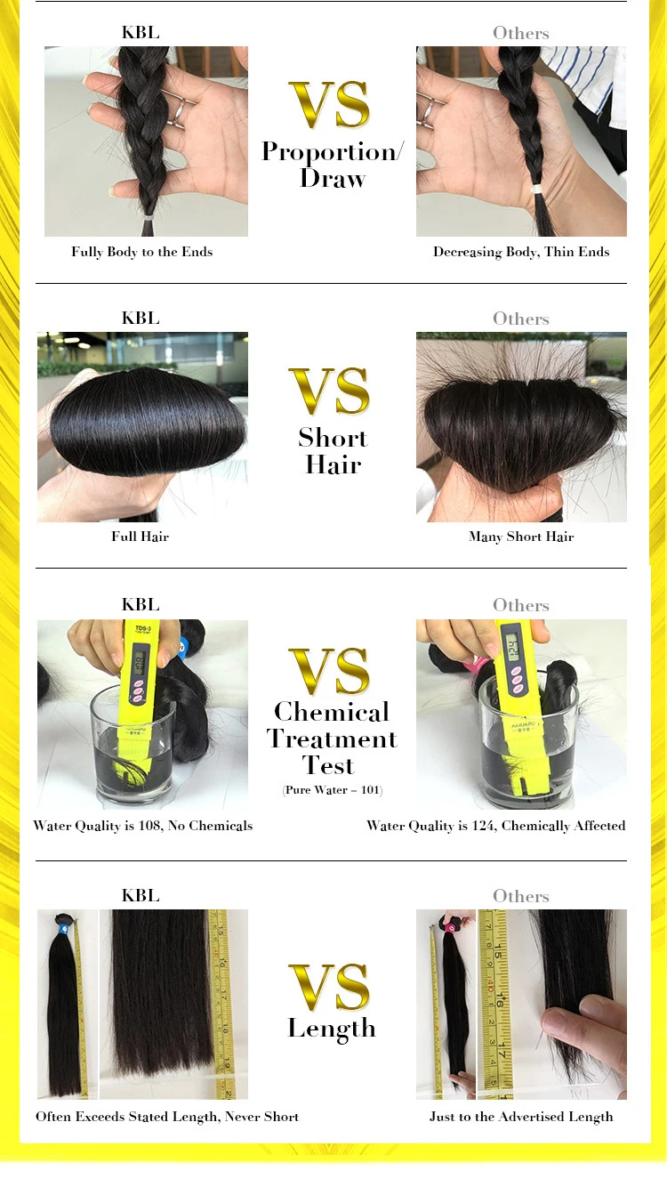 Kbl Unprocessed Super Star Human Hair Super Star Hair Extensions