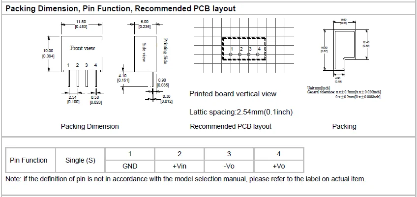 Pin function