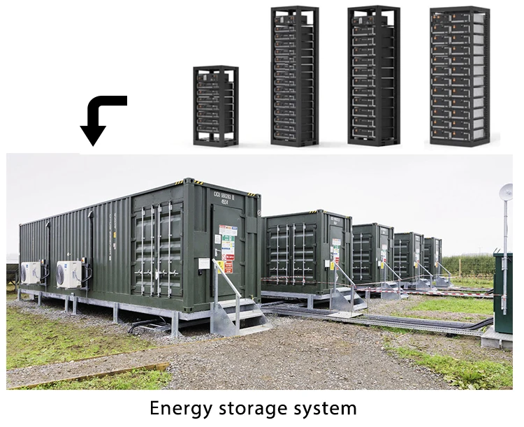 battery energy storage system