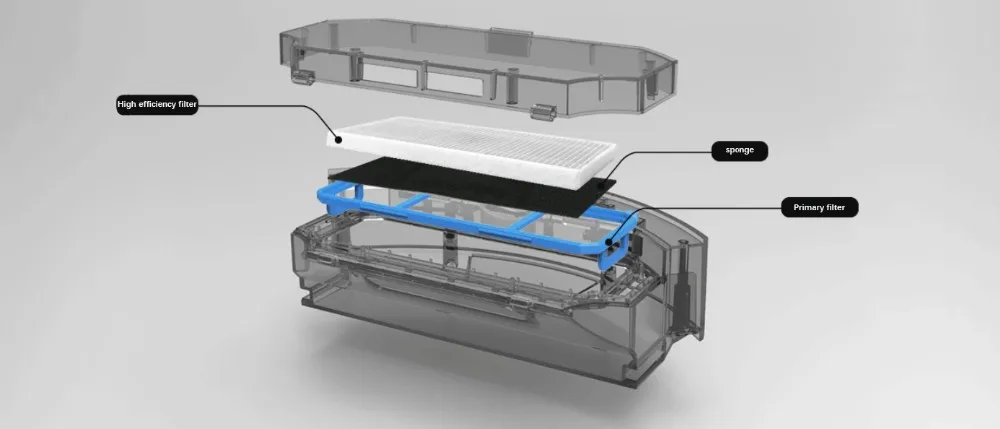 Фильтр для робота пылесоса. Сеточный фильтр для робот пылесоса. Фильтр для робота пылесоса Unit 6000. Сеточка в фильтр робота пылесоса GUTREN. Фильтры на робот пылесос в каком порядке.