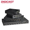 Live Stream Broadcast Device Works H.265/H.264 Live Streaming IPTV Video Encoder With Wowza Youtube Facebook