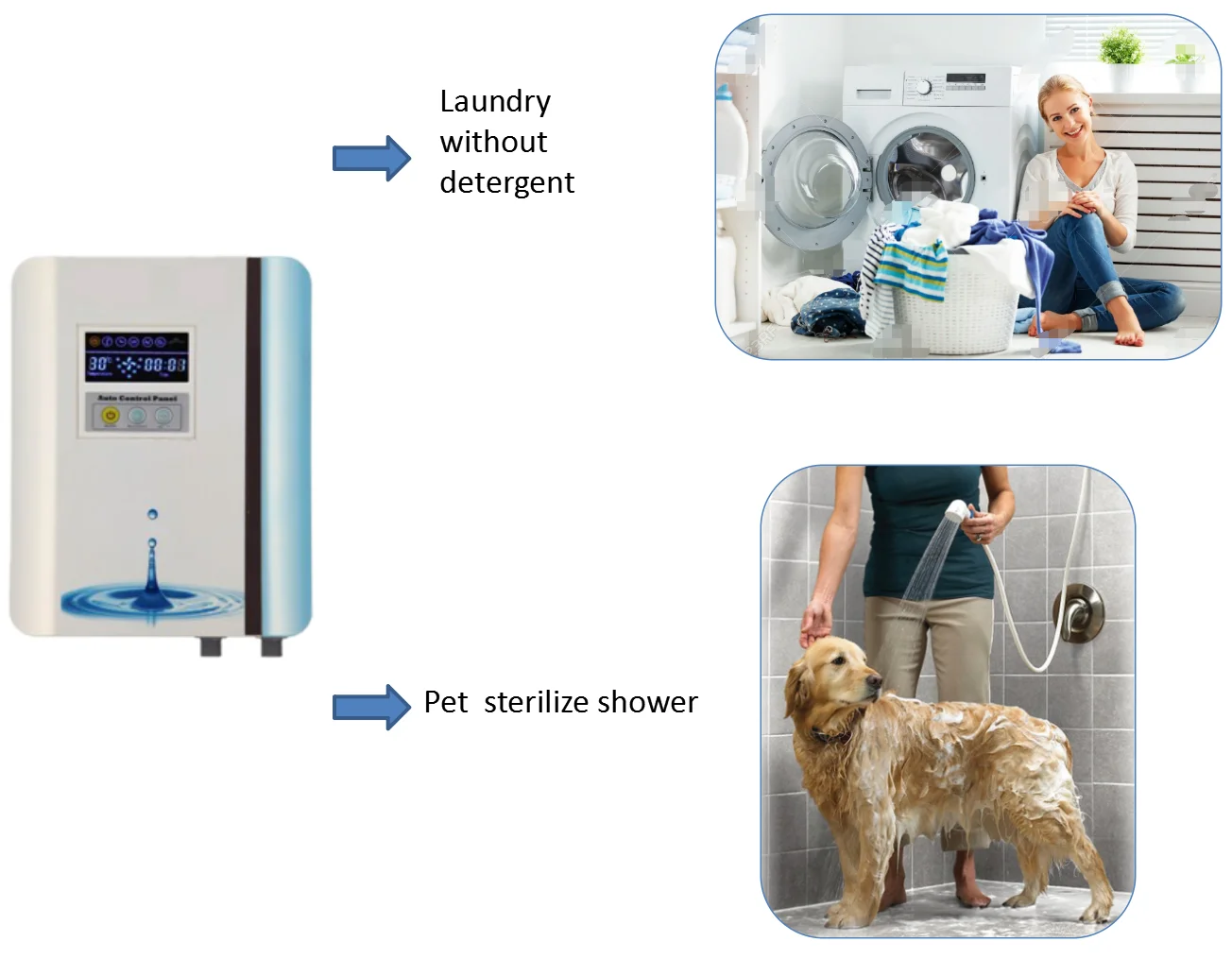 ozone ozono o3 shower pet.png