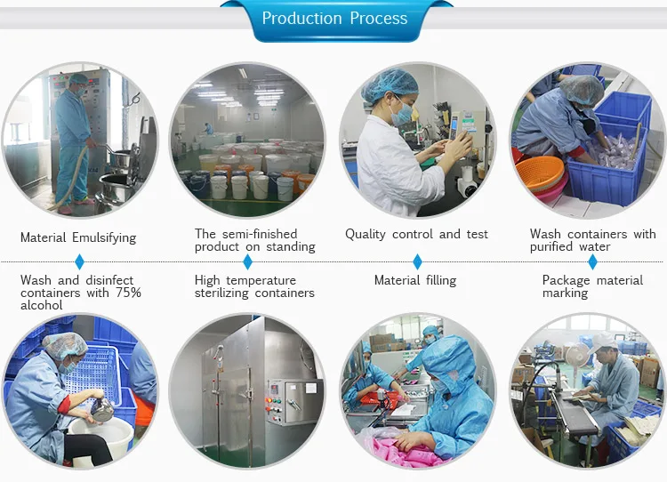 2_08production process.jpg