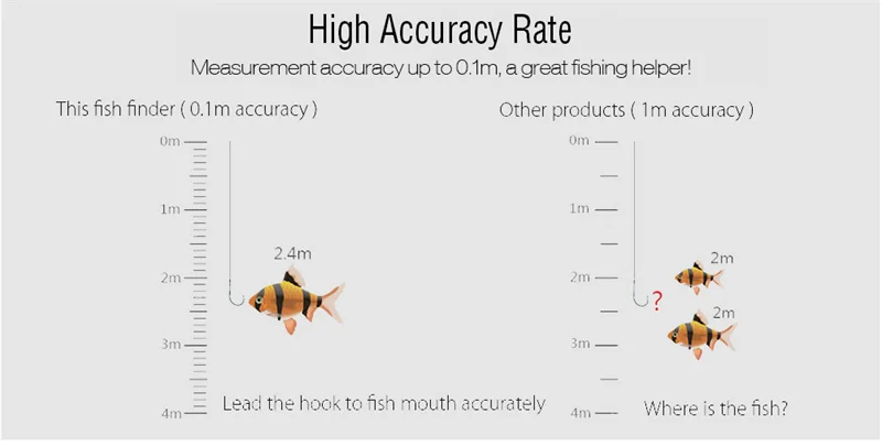 WIRELESS FISH FINDS XJ01-7.png