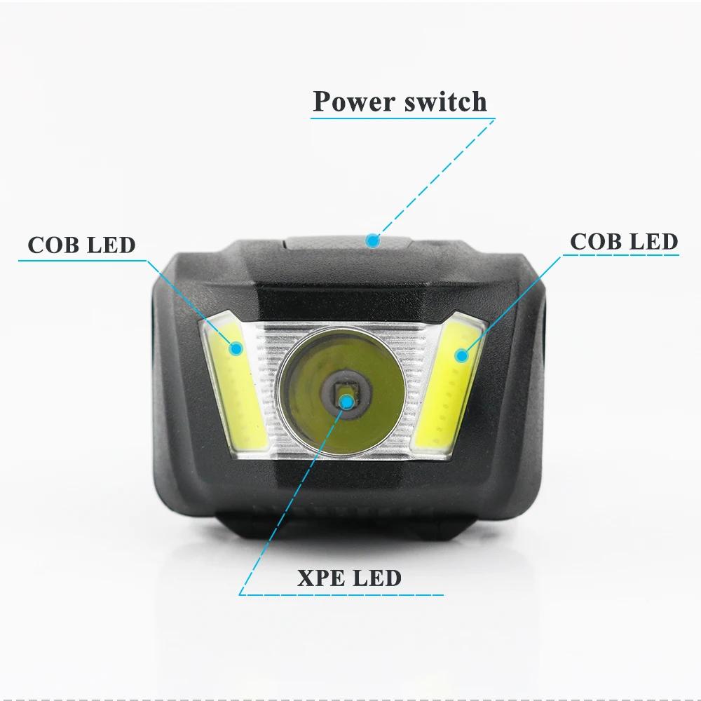 150 lumens strobe headlamp led aaa battery powered led light headlamp Outdoor head lamp for camping supplier