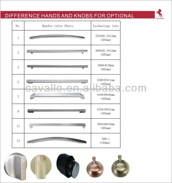 handle and knobs.jpg