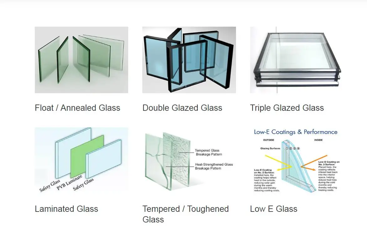 Glass Fixed Window Aluminum Curtain Wall Frame for Building Facades
