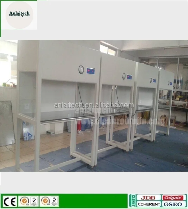 Vertical And Horizontal Laminar Flow Iso 5 Clean Class Clean Bench
