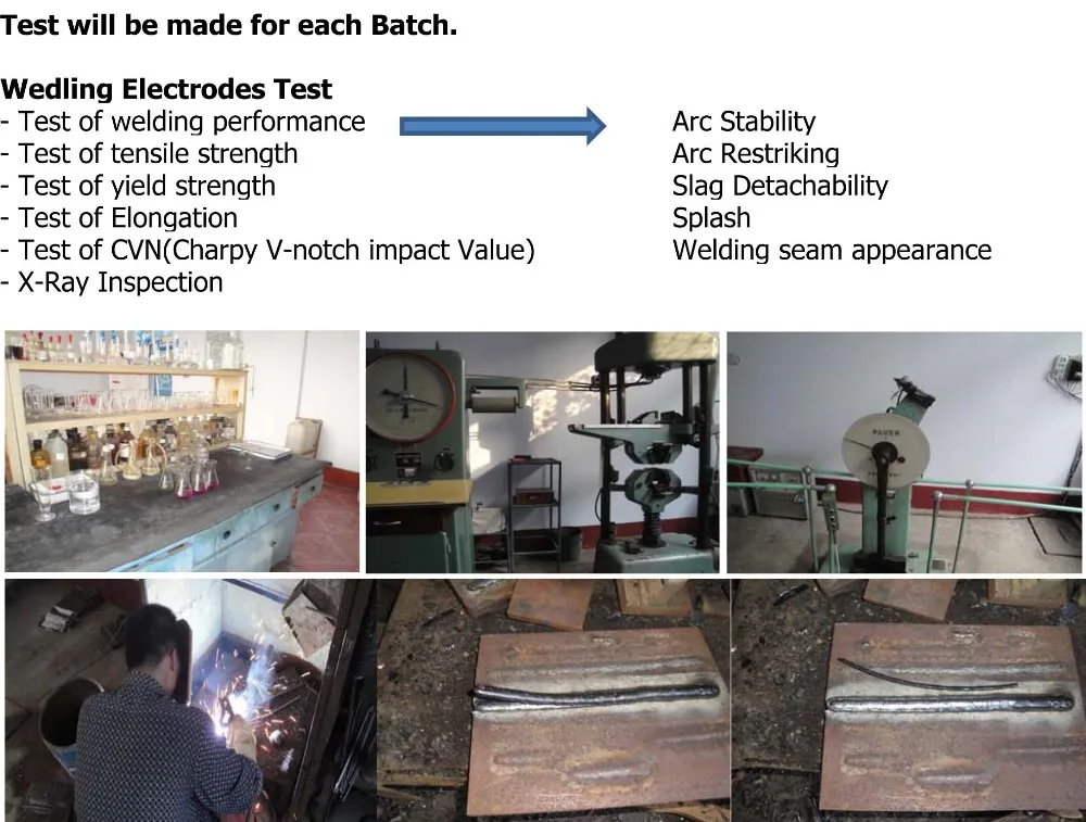 3.2mm Welding Electrode 7018.jpg